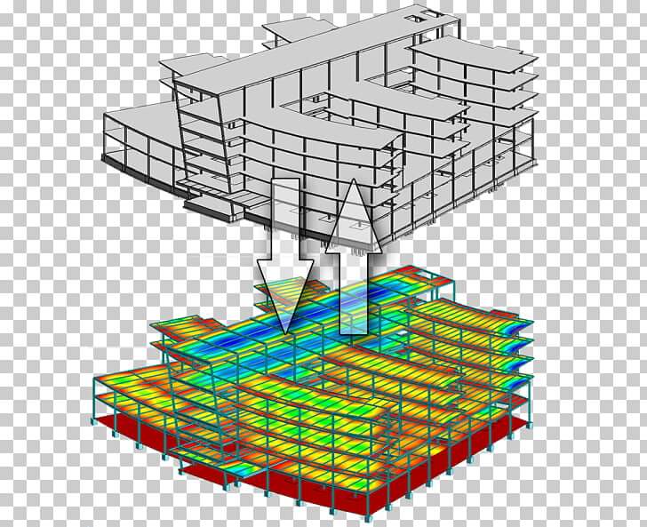 Top 3 Reasons Why Structural BIM Services is Profitable for Structure Engineers